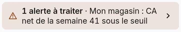 Bandeau agrandi : 1 alerte à traiter, Mon magasin, CA net de la semaine 41 sous le seuil.